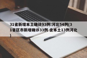 31省新增本土确诊93例:河北54例(31省区市新增确诊33例 含本土13例河北)